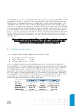 Preview for 25 page of Optics11 CHIARO NANOINDENTER User Manual