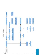 Preview for 63 page of Optics11 CHIARO NANOINDENTER User Manual