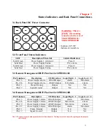 Preview for 8 page of Optimal Power OPR Power OPR300-24R Manual