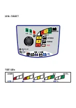 Preview for 2 page of Optimate TM260 Instructions For Use Manual