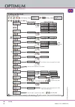 Preview for 64 page of OPTIMUM Maschinen OPTIturn 3432420 Operating Manual