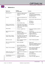 Preview for 39 page of Optimum 3008201 Operating Manual