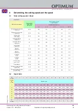 Preview for 43 page of Optimum 3008201 Operating Manual