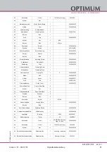 Preview for 55 page of Optimum 3008201 Operating Manual