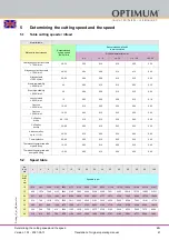 Preview for 61 page of Optimum 3191080 Operating Manual