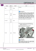 Preview for 91 page of Optimum 3300260 Operating Manual