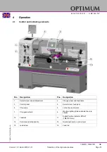 Preview for 33 page of Optimum OPTiturn TM 4010 Operating Manual