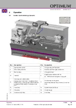 Preview for 33 page of Optimum OPTIturn TX 6222 Operating Manual