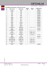 Preview for 95 page of Optimum OPTIturn TX 6222 Operating Manual