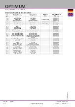 Preview for 112 page of Optimum OPTIturn TX 6222 Operating Manual