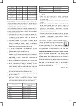 Preview for 19 page of Optimum RK-1260 Operating Instructions Manual