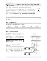 Preview for 8 page of Optimus AXD-120 Operating Instruction