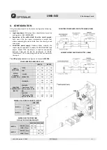 Preview for 7 page of Optimus UMX-EA3 Operating Instructions Manual