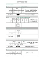 Preview for 20 page of Optocore DD4MR-FX Operating Manual