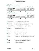 Preview for 15 page of Optocore V3R Operating Manual