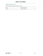 Preview for 18 page of Optocore V3R Operating Manual