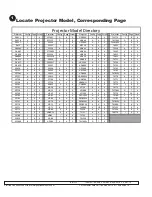 Preview for 2 page of Optoma BM-5001U Installation And Assembly Manual