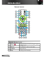 Preview for 12 page of Optoma Data Projector User Manual