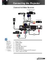 Preview for 17 page of Optoma Data Projector User Manual