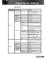 Preview for 25 page of Optoma Data Projector User Manual