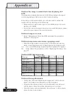 Preview for 28 page of Optoma Digital Tuner Output Projector Manual