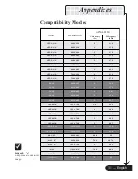 Preview for 31 page of Optoma Digital Tuner Output Projector Manual