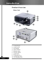 Preview for 6 page of Optoma DS305r Manual