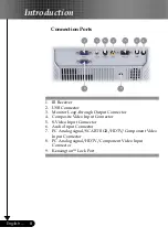 Preview for 8 page of Optoma DS305r Manual