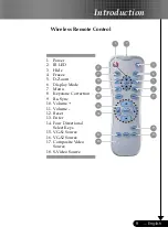 Preview for 9 page of Optoma DS305r Manual