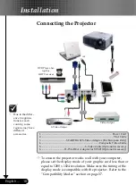 Preview for 10 page of Optoma DS305r Manual