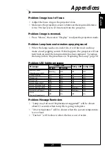 Preview for 29 page of Optoma H30A Manual