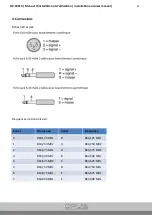 Preview for 11 page of Opus Technologies OP-10STX Installation And User Manual