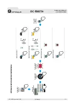 Preview for 55 page of Opvimus DC-700ETH Operating Instructions Manual