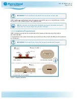 Preview for 10 page of OPW M1900 Installation, Operation And Maintenance Manual