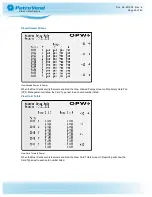 Preview for 53 page of OPW M1900 Installation, Operation And Maintenance Manual