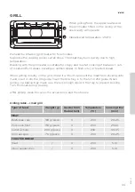 Preview for 33 page of ORA ITO Gorenje BCS547ORAW Detailed Instructions For Use