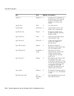 Preview for 112 page of Oracle Application 9i Configuration Manual