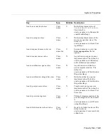 Preview for 113 page of Oracle Application 9i Configuration Manual