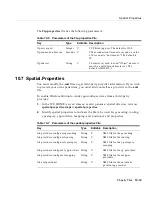 Preview for 123 page of Oracle Application 9i Configuration Manual