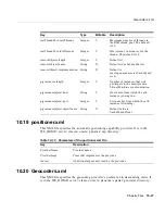 Preview for 131 page of Oracle Application 9i Configuration Manual