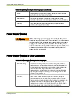 Preview for 167 page of Oracle Pillar Axiom 600 Hardware Installation Manual