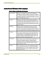 Preview for 174 page of Oracle Pillar Axiom 600 Hardware Installation Manual