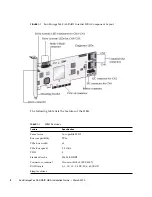 Preview for 18 page of Oracle SG-XPCIESAS-R-INT-Z Installation Manual