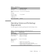 Preview for 19 page of Oracle SG-XPCIESAS-R-INT-Z Installation Manual