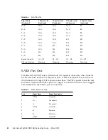 Preview for 76 page of Oracle SG-XPCIESAS-R-INT-Z Installation Manual