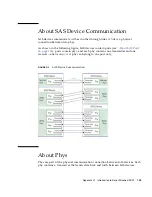 Preview for 119 page of Oracle SG-XPCIESAS-R-INT-Z Installation Manual