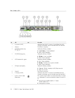 Preview for 174 page of Oracle SPARC T5-4 Service Manual