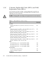 Preview for 20 page of Oracle Sun Blade X6275 Service Manual