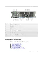 Preview for 21 page of Oracle Sun Server X4-4 Service Manual