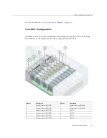 Preview for 25 page of Oracle Sun Server X4-4 Service Manual